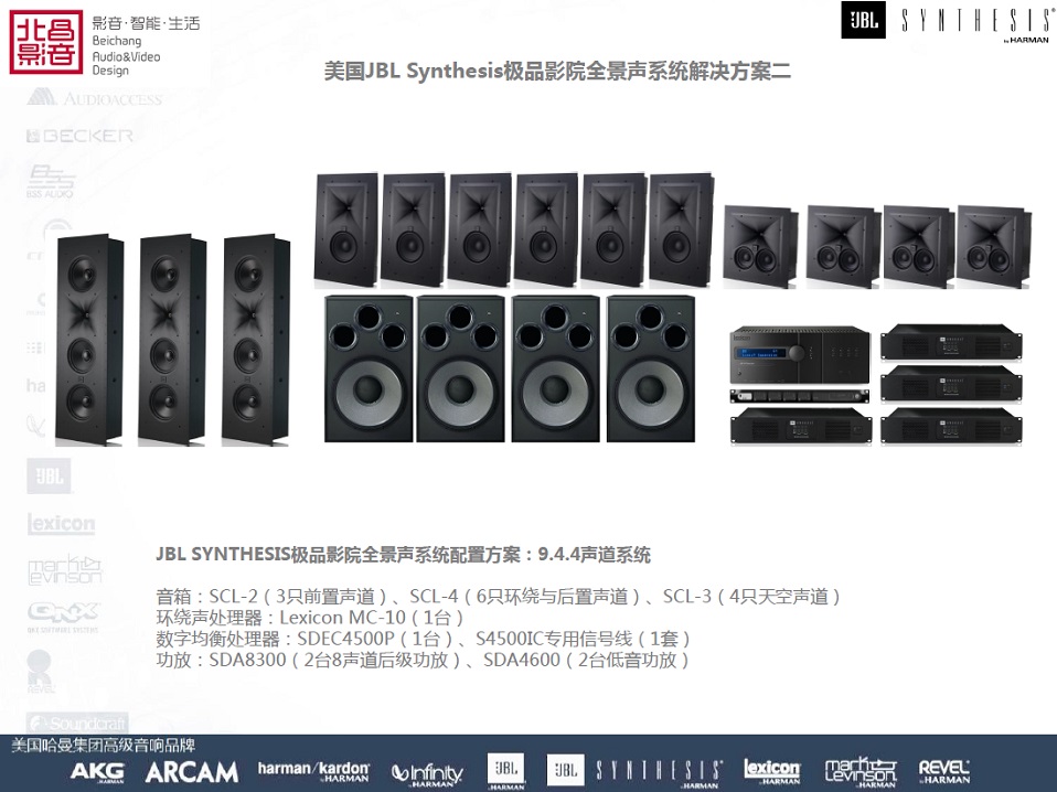 Synthesis Array系统 Synthesis Array系统